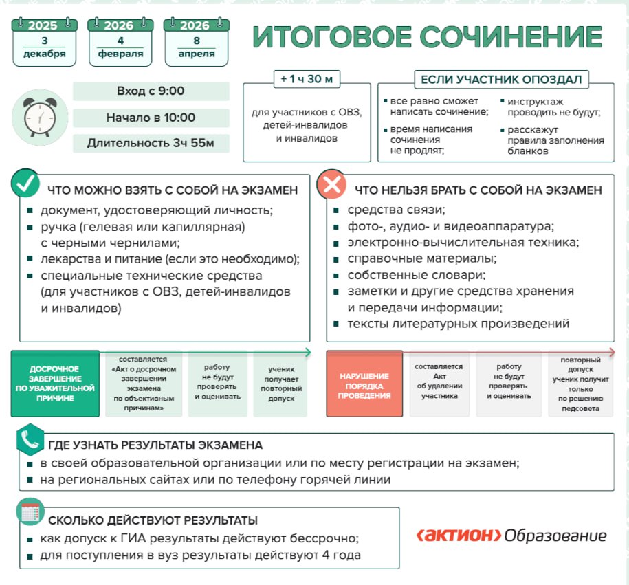 таблица расписания